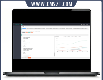 fsLayuiPlugin后台管理模板