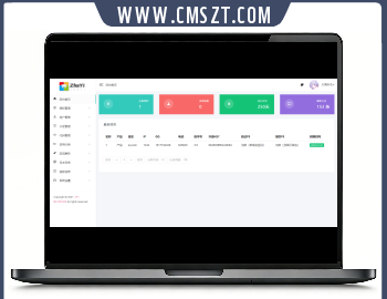ZYI多功能域名IP授权系统源码